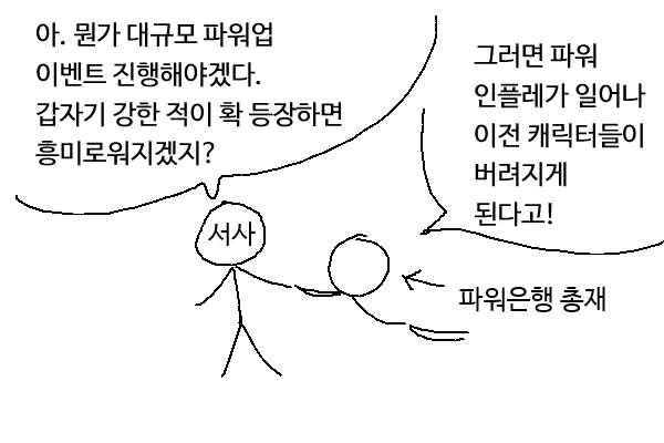 파워 인플레가 일어나는 이유 
