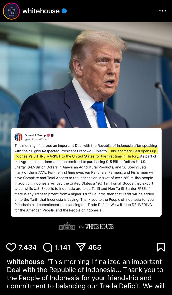 BigAlphaID's tweet image. Trump menurunkan tarif ke Indonesia dari 32% menjadi 19%
Sebagian dari deal tersebut, Indonesia berkomitmen untuk membeli $15 miliar US Energy, $4,5 miliar produk agrikultur US dan 50 Pesawat Boeing dari US.
Ekspor dari AS juga akan dibebaskan dari tarif (0%)