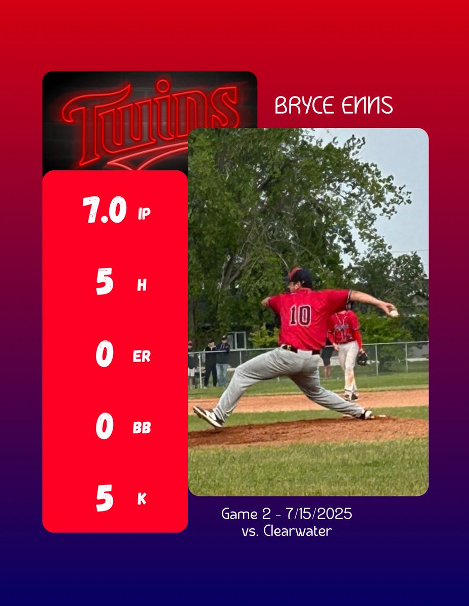 Cartwright Twins (@cartwrightwins) on Twitter photo Birthday boy threw a gem! 
#twins Birthday boy threw a gem! 
#twins