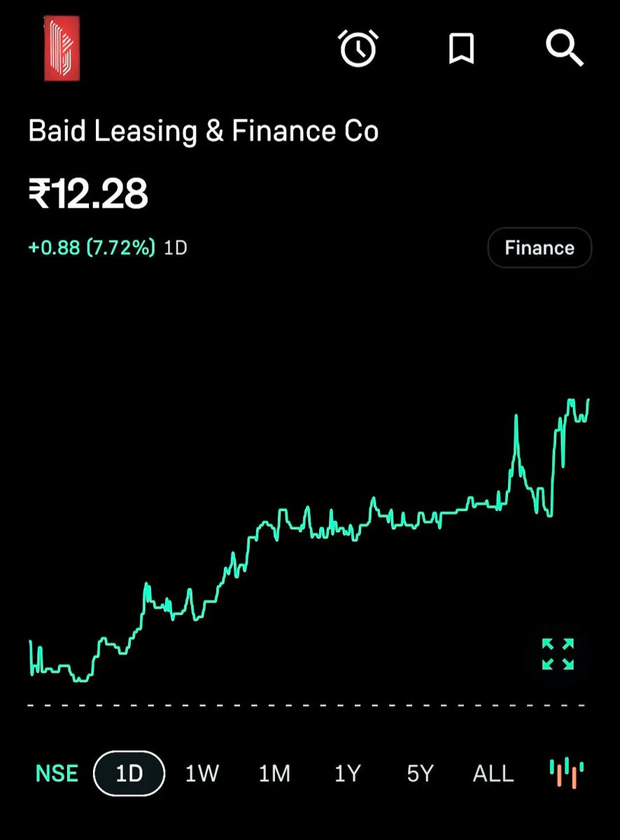 WMostInvestor's tweet image. Stock for today 👇📊

○  #BAID LEASING 
Cmp ₹12
Stop-loss - given in telegram 

● STRONG BREAKOUT 
● VOLUME BUILDUP 

Join Telegram for more updates 🔗
t.me/up_trader1

#Investing 
#trading