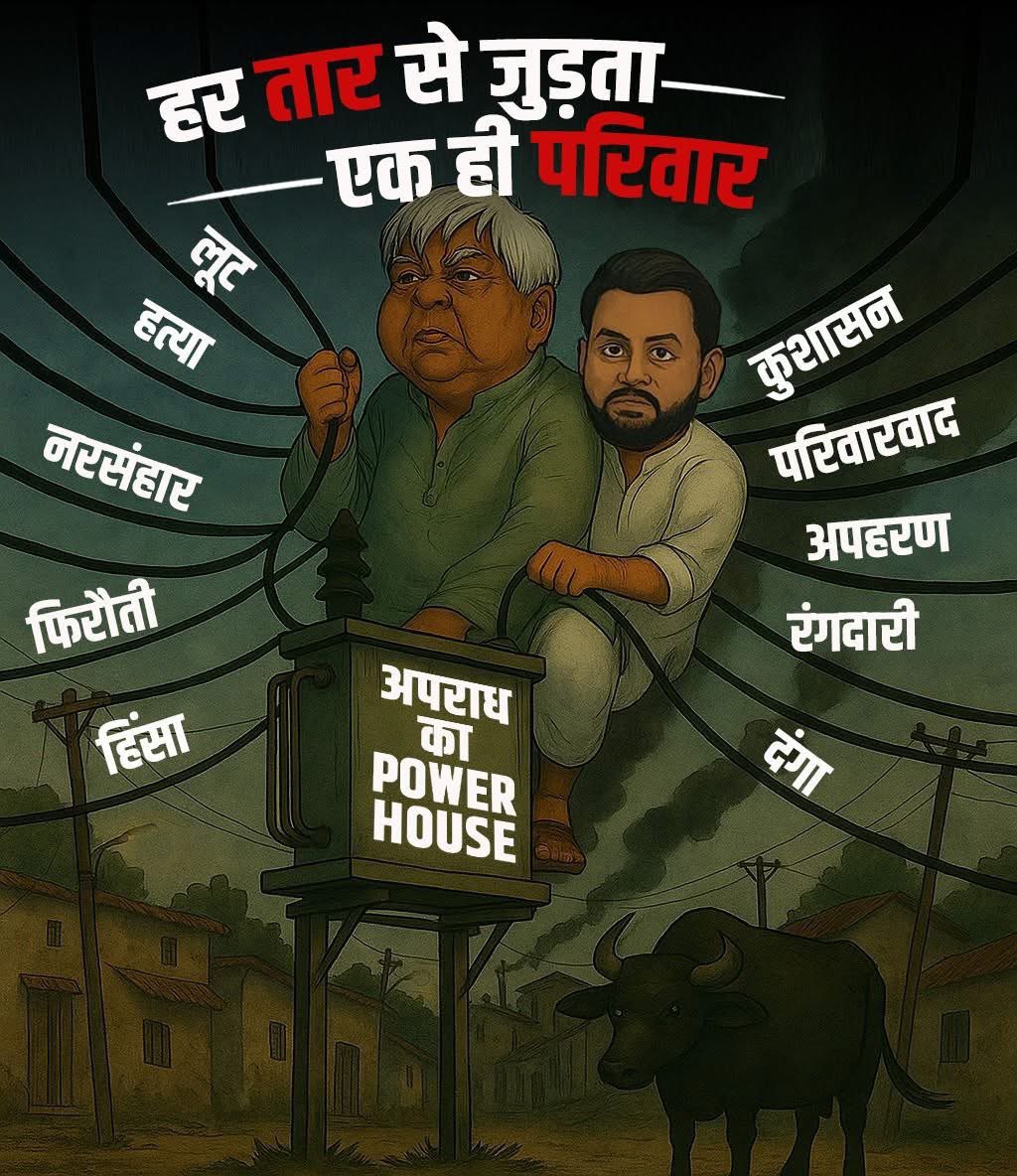 VIKASH_NIFFT's tweet photo. अपराध का पॉवर हाउस- हर तार से जुड़ता एक ही परिवार। https://t.co/EYFaPx99fA