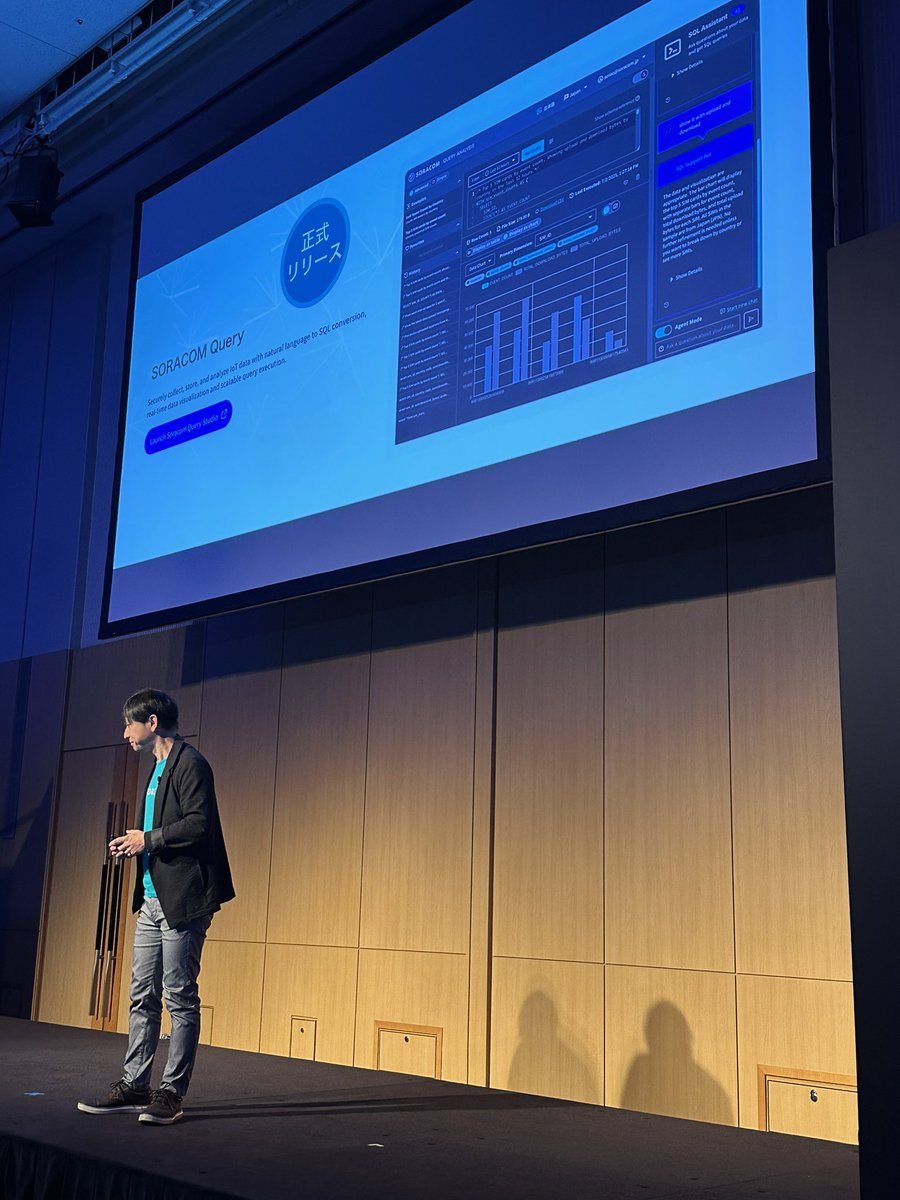 QueryがGA！
#soracom #soracomug
