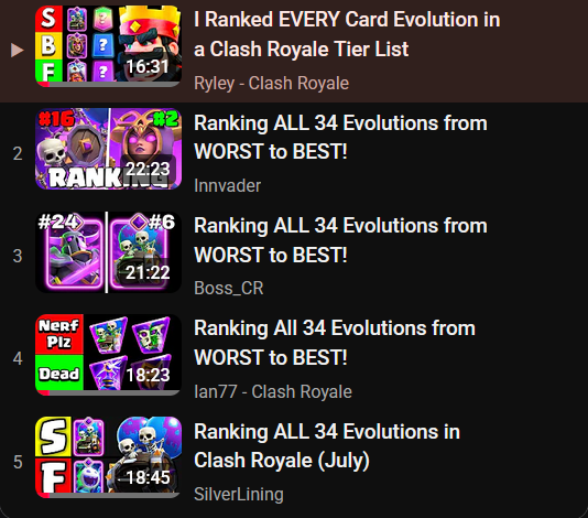We got Ian, Me, Boss, Ryley, and Innvader making Evolution tierlists every month now
I think there's too many people - And I'll reiterate it wasn't like this before