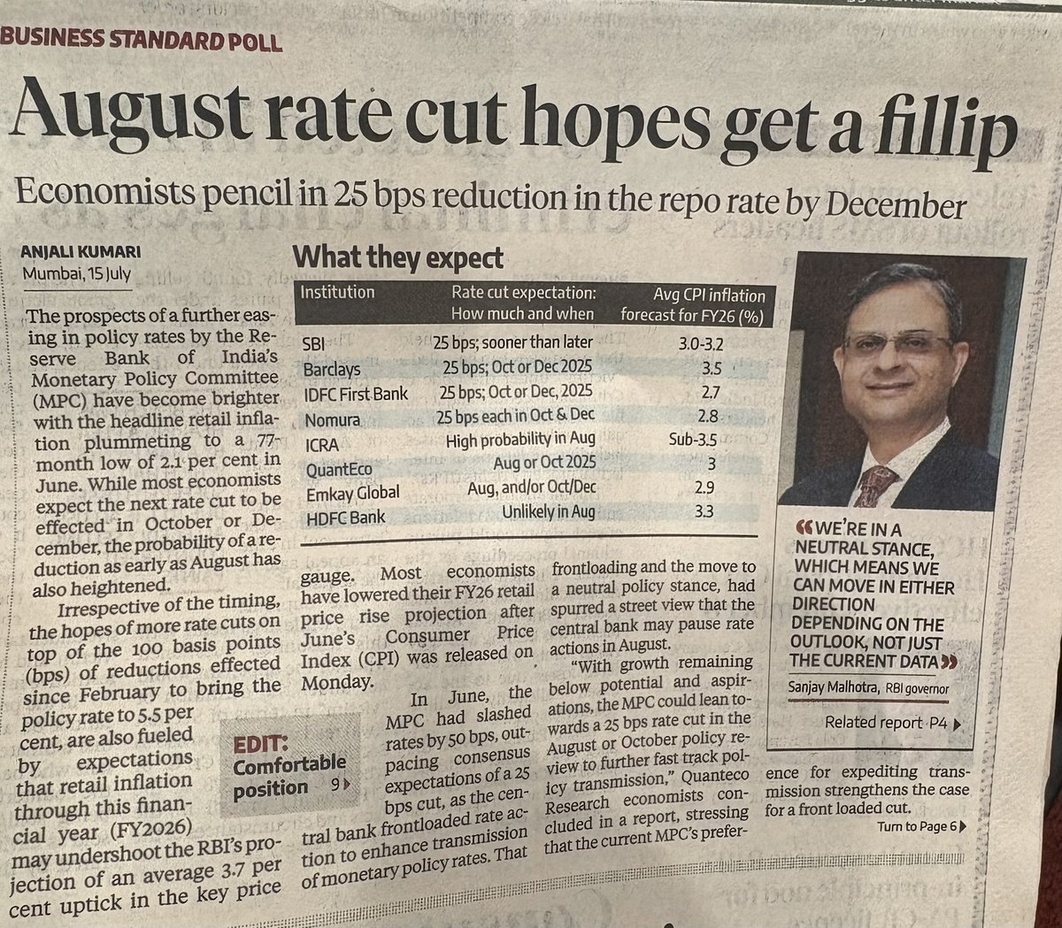 Rate cut hopes: Can this fuel the markets?