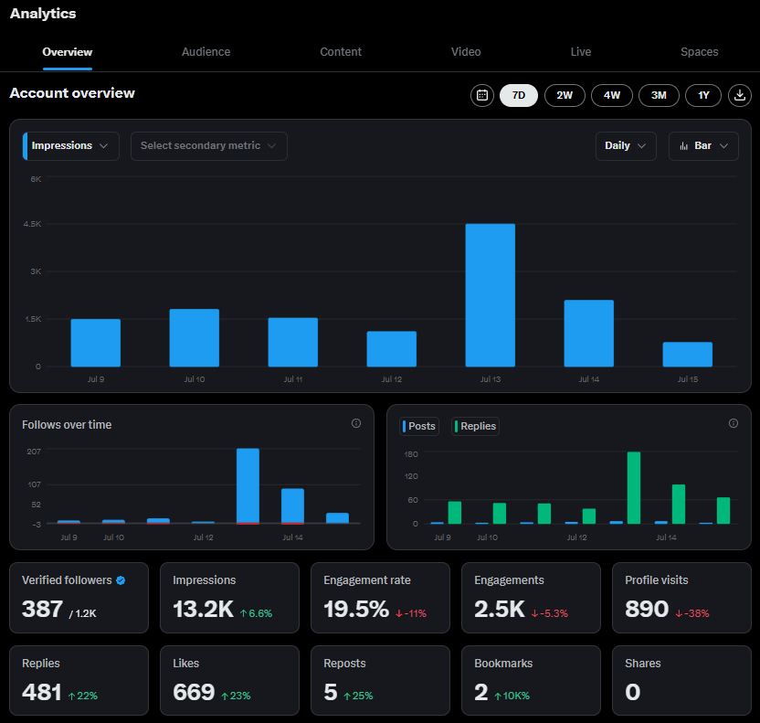 酷猫88◎ 🧧🧧🧧 tweet media