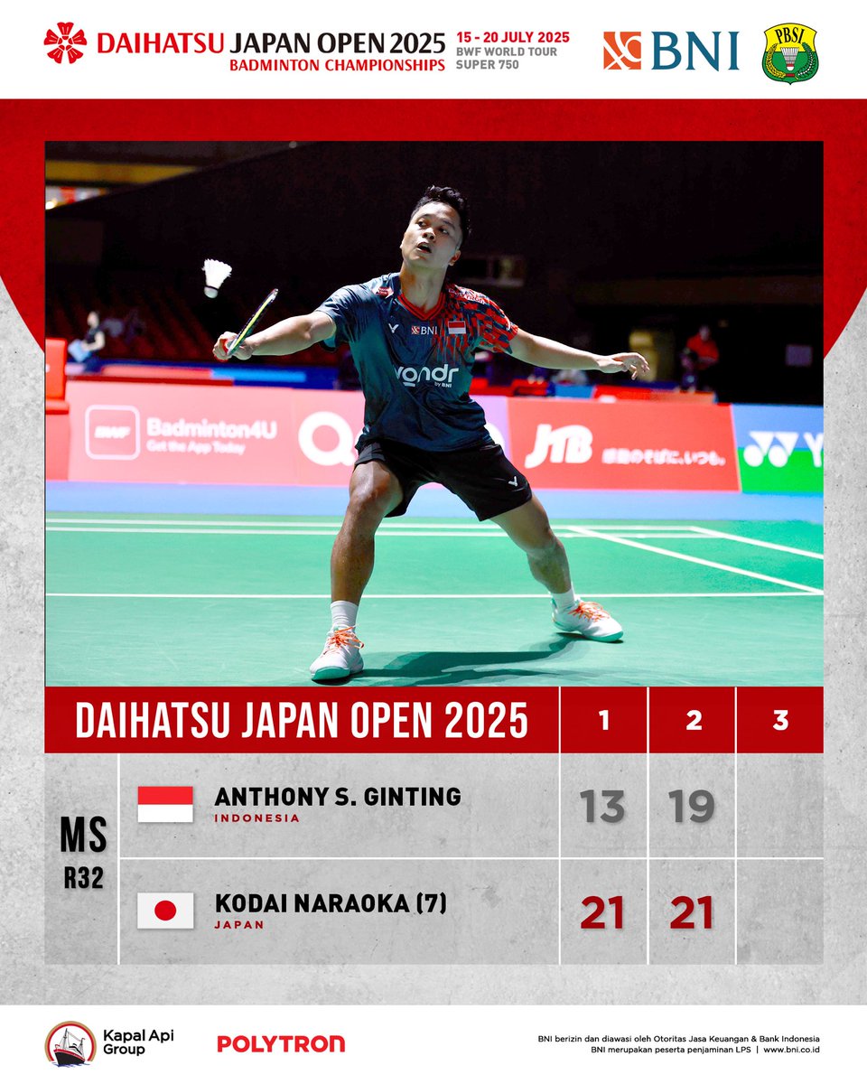 BADMINTON INDONESIA (@inabadminton) on Twitter photo Ginting masih harus akui keunggulan Kodai tapi dari segi permainan Ginting sudah siap kembali ke pentas bulutangkis dunia.
Ayo terus tingkatkan performa!
#BadmintonIndonesia #JapanOpen2025 Ginting masih harus akui keunggulan Kodai tapi dari segi permainan Ginting sudah siap kembali ke pentas bulutangkis dunia.
Ayo terus tingkatkan performa!
#BadmintonIndonesia #JapanOpen2025