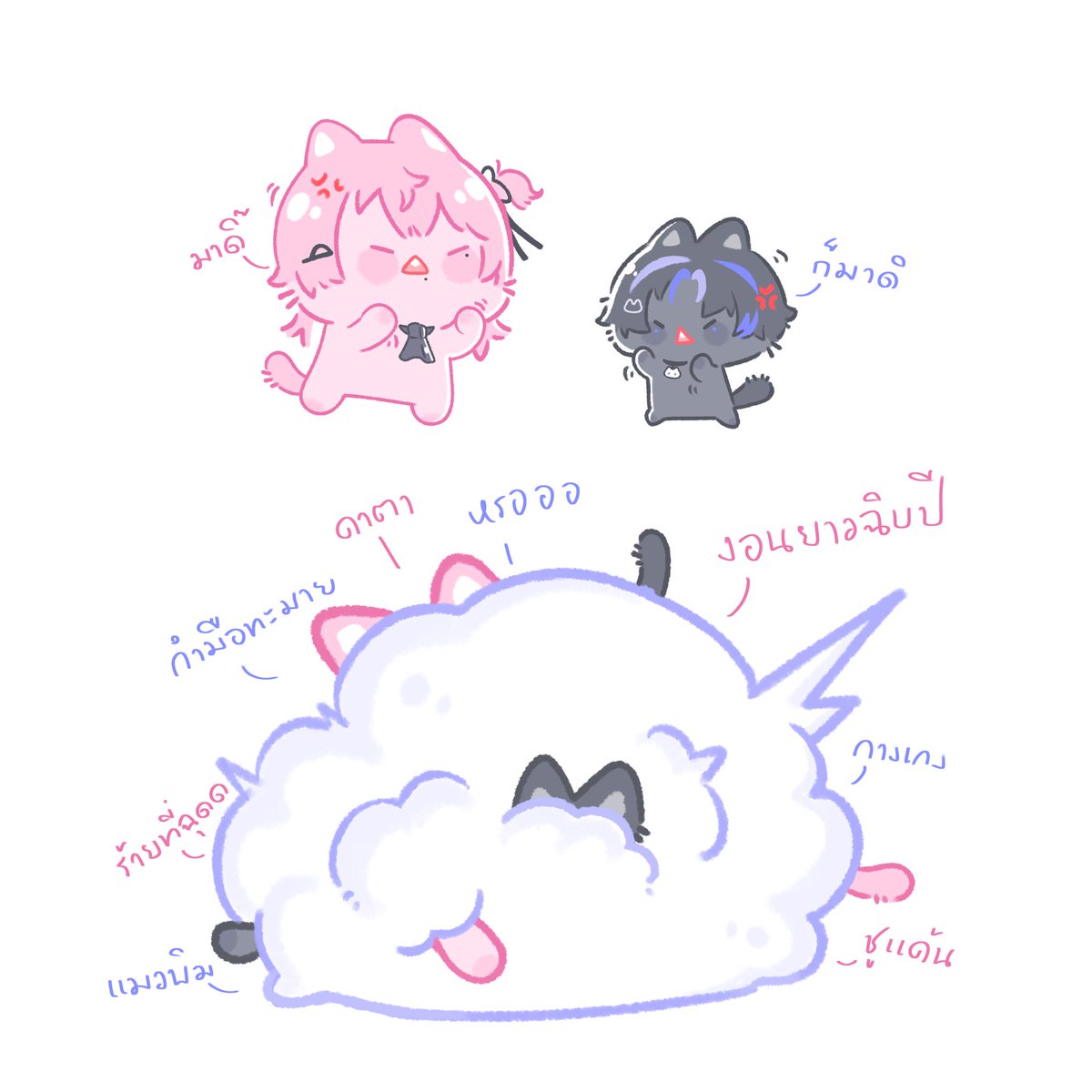 ทำไมแงวชอบตีกานนนนน
อย่าตีกานนนนได้ป่าวววววมันน่าเอ็นดูวววว🫳🥺✨
#XetsuIllust  #ShaurtShuart