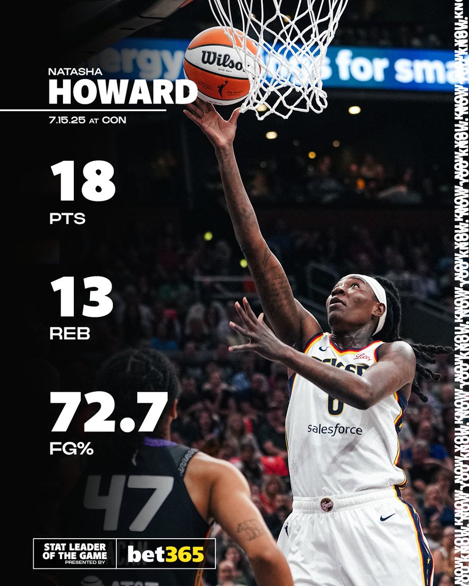 Natasha Howard tonight at TD Garden 👏
