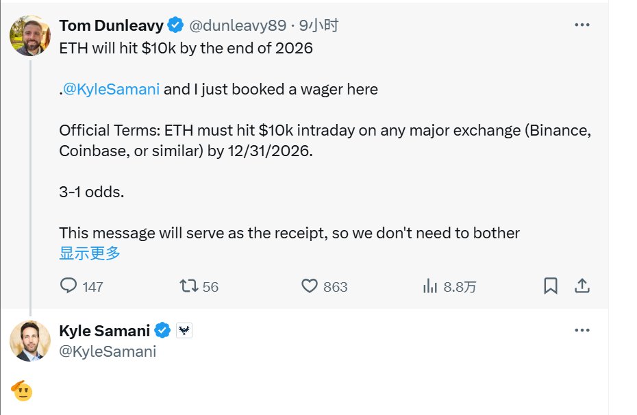ChainThink | 链智库 (@chainthink_news) on Twitter photo 🔥HOT:Varys Ventures head <a href="/KyleSamani/">Kyle Samani</a> and Multicoin co-founder <a href="/KyleSamani/">Kyle Samani</a> bet on whether #ETH can break through $10,000 by the end of 2026
👉Read more:chainthink.cn/news/25655 🔥HOT:Varys Ventures head <a href="/KyleSamani/">Kyle Samani</a> and Multicoin co-founder <a href="/KyleSamani/">Kyle Samani</a> bet on whether #ETH can break through $10,000 by the end of 2026
👉Read more:chainthink.cn/news/25655