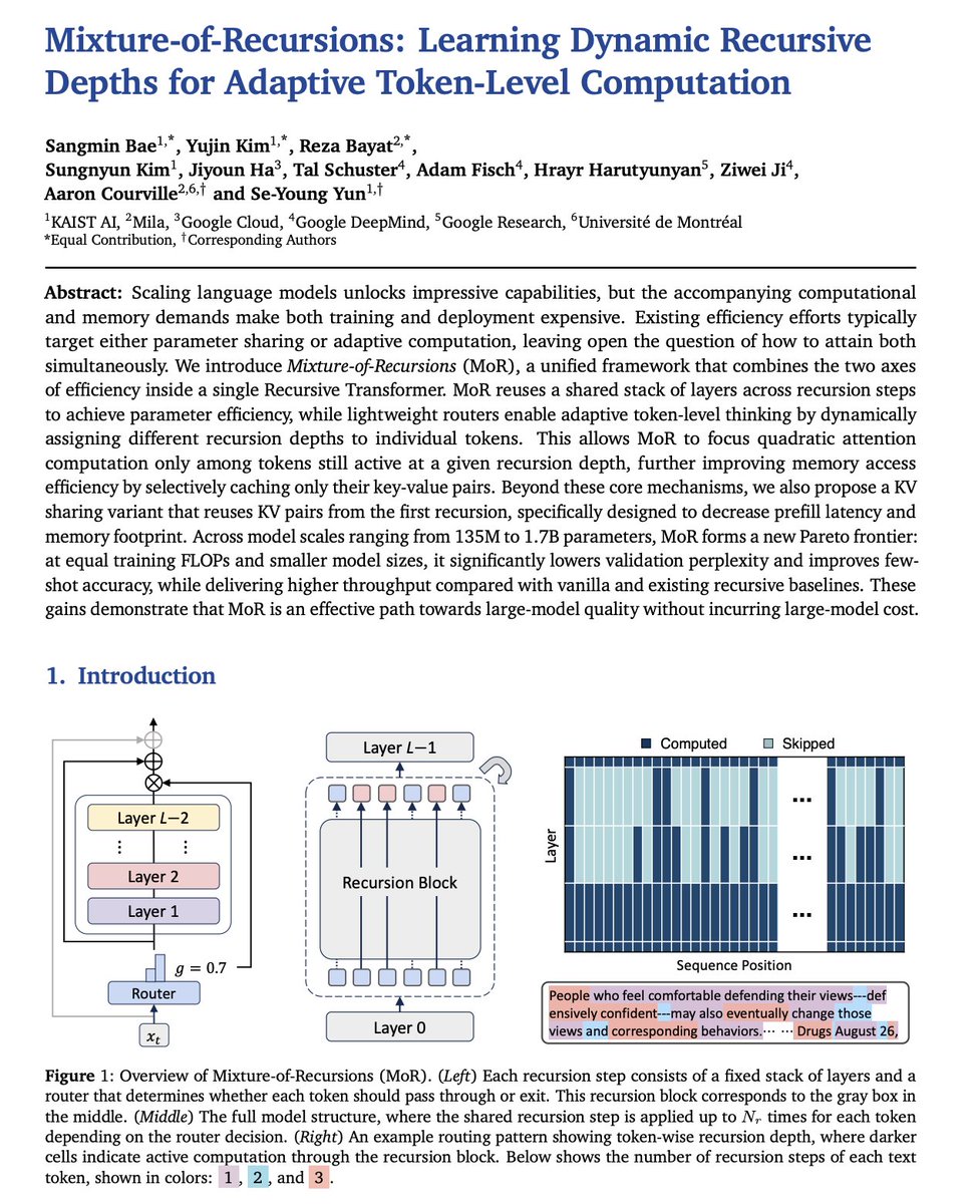 Google DeepMind just dropped this new LLM model architecture called Mixture-of-Recursions.

It gets 2x inference speed, reduced training FLOPs and ~50% reduced KV cache memory. Really interesting read.

Has potential to be a Transformers killer.