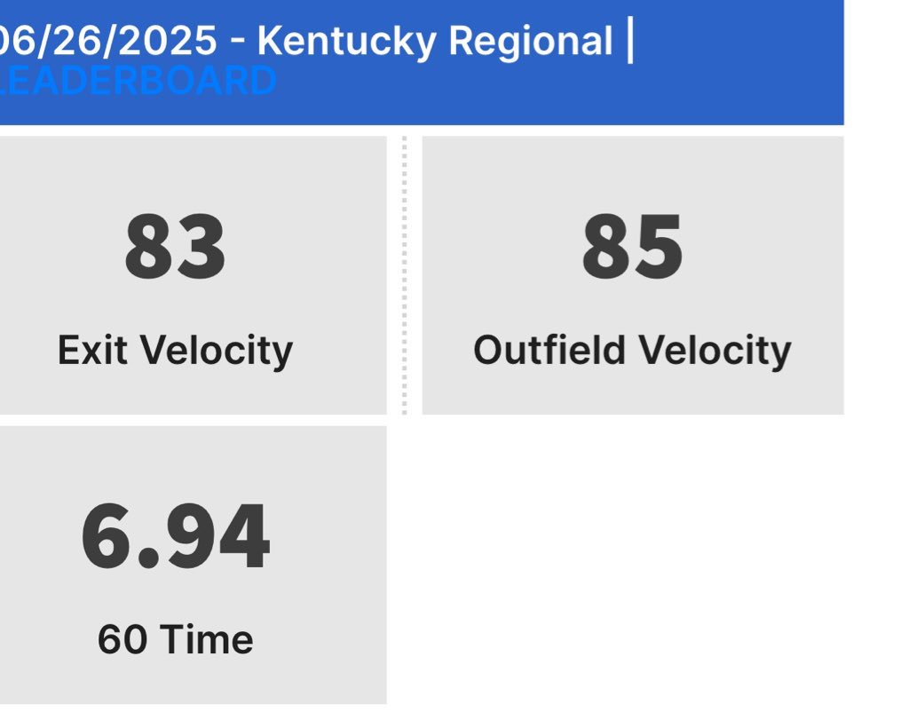Geordyn Stevens tweet media