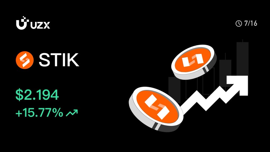 UZX Official (@uzx_official) on Twitter photo ๐ #UZXhotToken $STIK ๐ฅ <a href="/staika_official/">Staika Official</a>
๐ Trade on #UZX now:
uzx.com/#/exchange/stiโฆ
๐ Which token are you bullish on now? Share with us below! ๐ #UZXhotToken $STIK ๐ฅ <a href="/staika_official/">Staika Official</a>
๐ Trade on #UZX now:
uzx.com/#/exchange/stiโฆ
๐ Which token are you bullish on now? Share with us below!