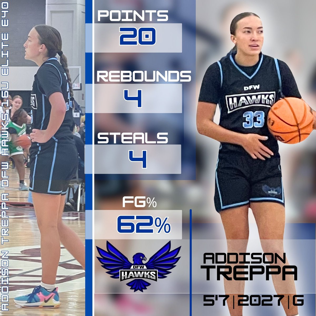 AddisonTreppa33's tweet image. Game 1 of the Run for the Roses🌹@IMCOMING_INC @Dfwhawks @GlenRoseGirlsBB