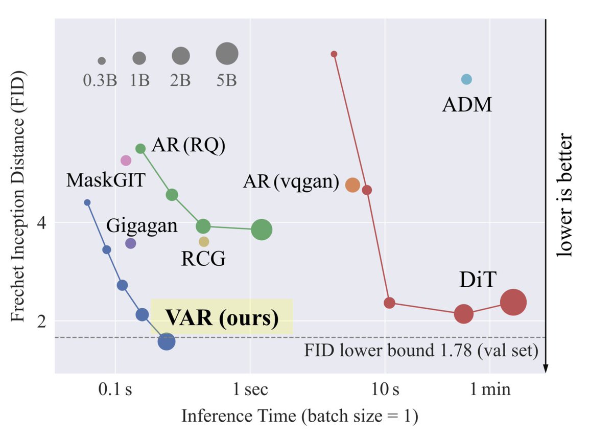 Kyle Sargent tweet media