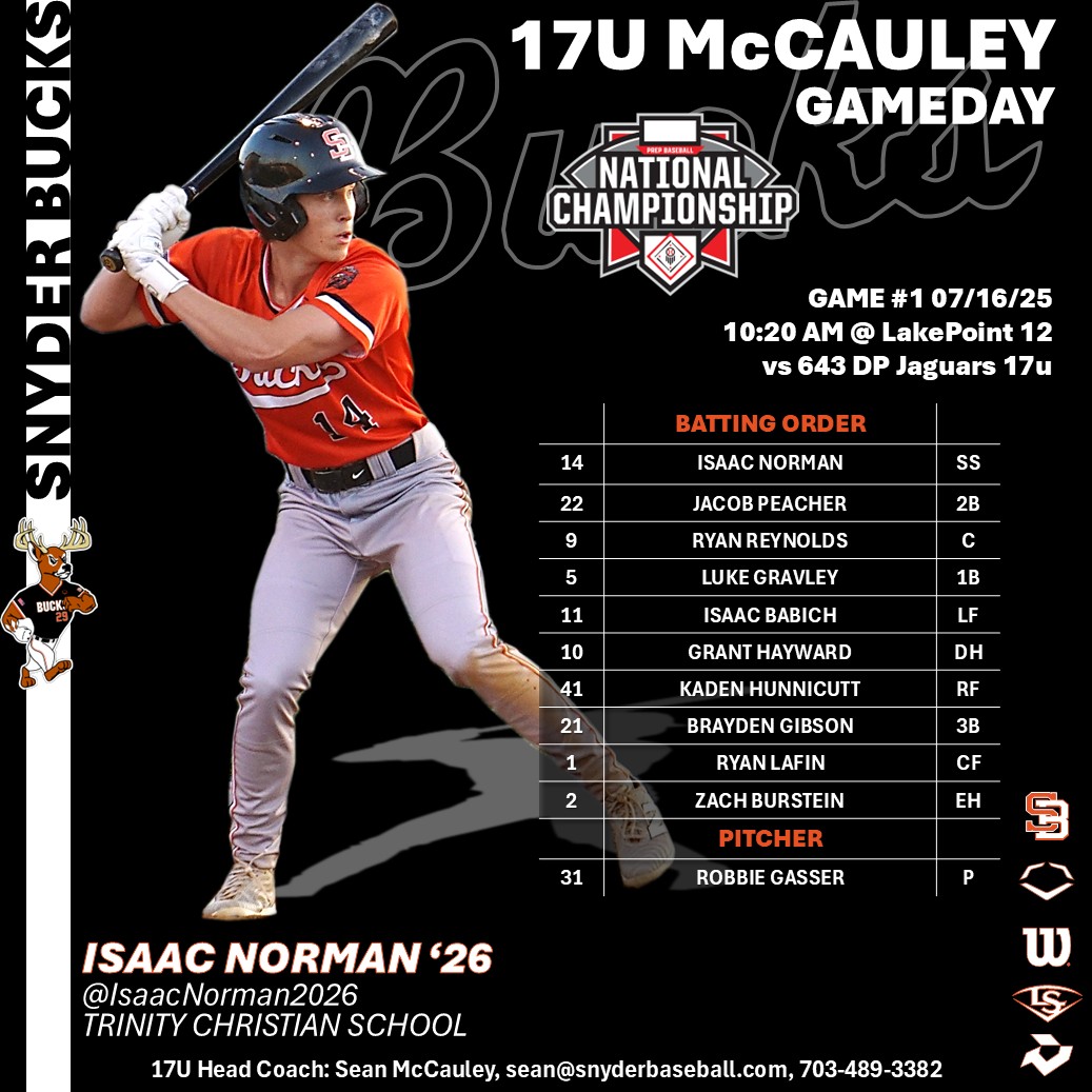 Snyder Baseball (@snyderbaseball) on Twitter photo ⚾️Snyder Bucks 17U McCauley Game 1
Game 1 of the <a href="/PBRTournaments/">Prep Baseball Tournaments</a> 17U National Championship gets underway at 10:20 AM at LakePoint 12, 07/16.
'26 Robbie Gasser <a href="/RobbieGasser/">Robbie Gasser</a> has the pearl to start Game 1.
⚾️🦌Good Luck BUCKS!!🦌⚾️
<a href="/NextLVLProspect/">Next Level Prospects</a>
<a href="/NextLVLSouth/">Next Level Prospects South</a>
<a href="/sean_mac89/">Sean McCauley</a> ⚾️Snyder Bucks 17U McCauley Game 1
Game 1 of the <a href="/PBRTournaments/">Prep Baseball Tournaments</a> 17U National Championship gets underway at 10:20 AM at LakePoint 12, 07/16.
'26 Robbie Gasser <a href="/RobbieGasser/">Robbie Gasser</a> has the pearl to start Game 1.
⚾️🦌Good Luck BUCKS!!🦌⚾️
<a href="/NextLVLProspect/">Next Level Prospects</a>
<a href="/NextLVLSouth/">Next Level Prospects South</a>
<a href="/sean_mac89/">Sean McCauley</a>