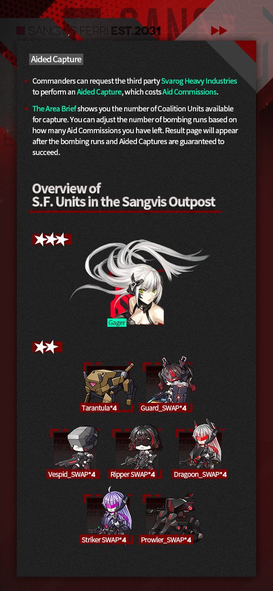 GirlsFrontlineE's tweet image. Dear Commander,
From Jul. 22nd to Aug. 18th, the 3-Star Coalition Unit Gager will be available once again in the SP21 Auxiliary Processing Installation. Please refer to the following pictures for details.
#GirlsFrontline