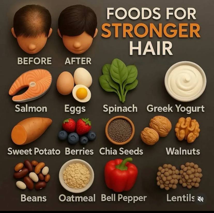 1r21r's tweet image. Food for strong hair.