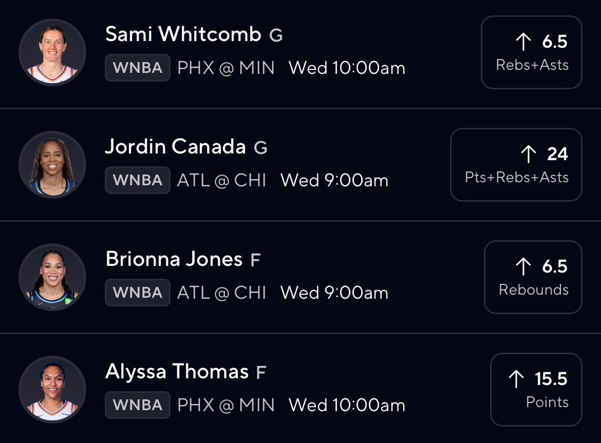 WNBA Wednesday🏀

$25 to someone who LIKES when we cash❤️