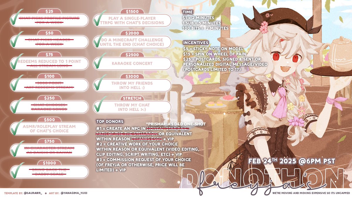 Freyja Rabbit 🐰🌸【Prismaria】@DONOTHON tweet media