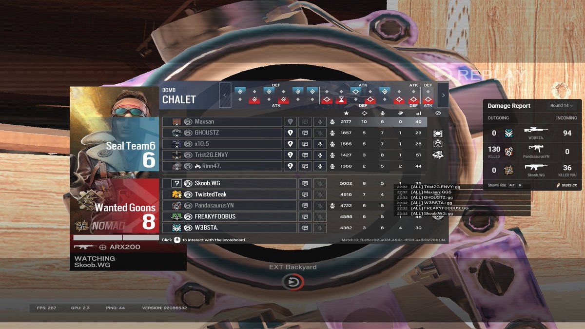 lost 0-2 to Wanted Gooners, was a good learning experience. back for next game in mukbang