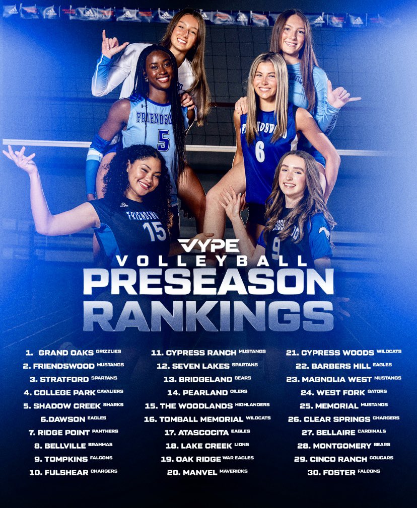 VYPE Public School🏐 Preseason Rankings REVEAL!!!📈

With the UIL preseason inching ever closer, here are VYPE’s Top-30 picks for the upcoming volleyball campaign!🔥
#VYPERankings #UILVolleyball 

📸 <a href="/FwoodVolleyball/">Friendswood VB</a>