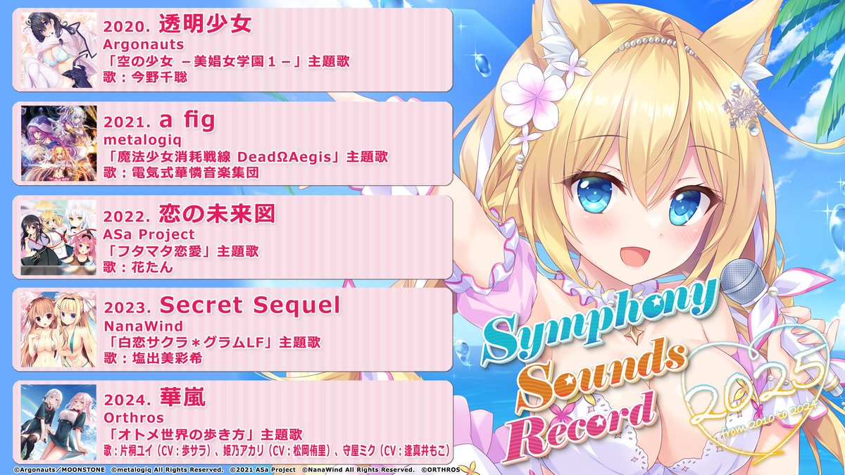 Symphony Sounds@SSR2025 8/29販売!! (@Symphony_Sounds) / X