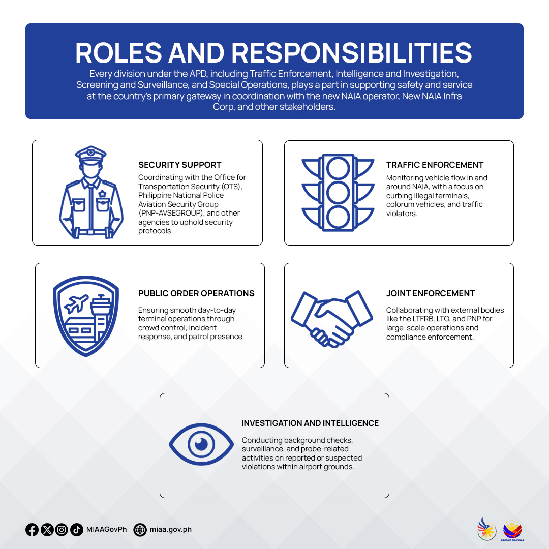 Manila International Airport Authority tweet media