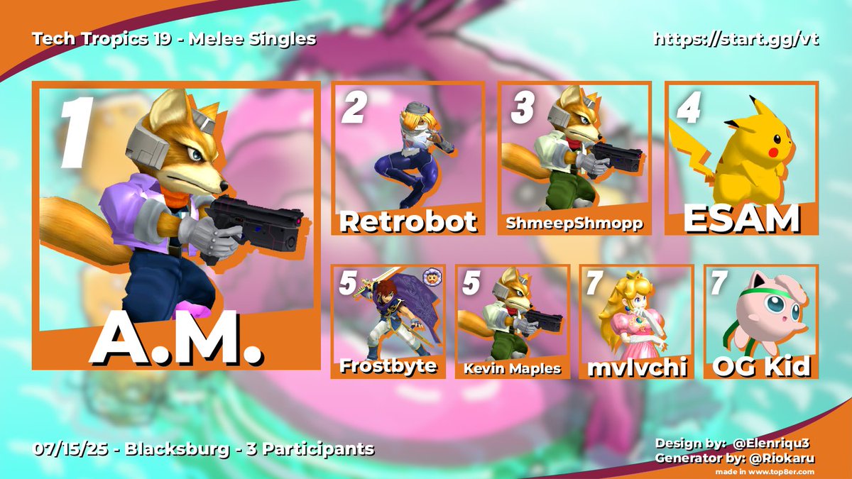 Smash Club @ Virginia Tech tweet media