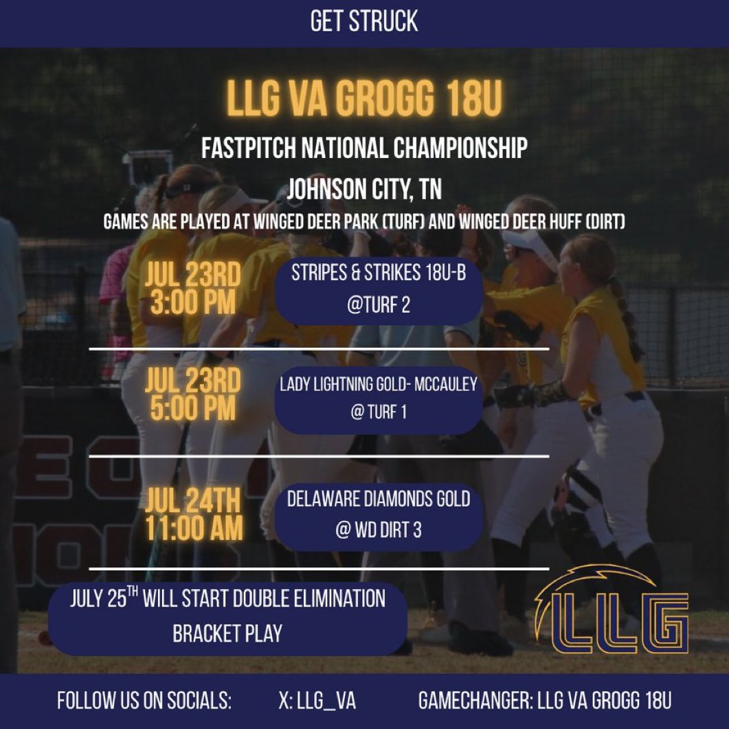 Lady Lightning Gold - Grogg | DuVal tweet media