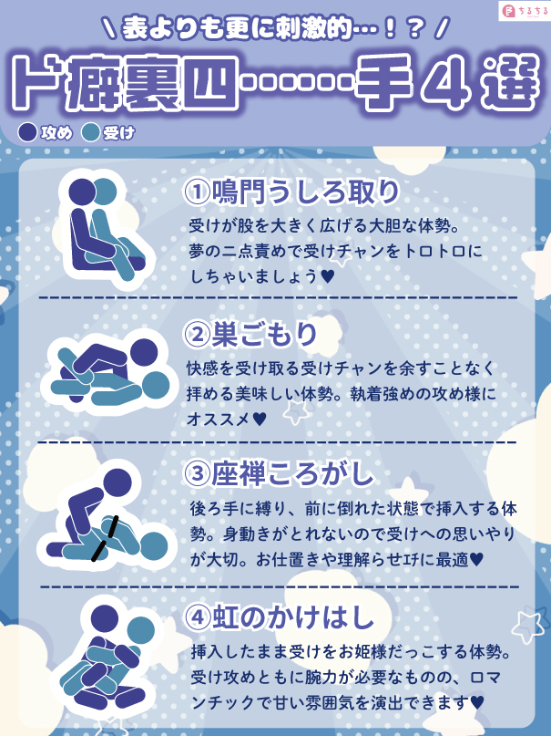 BLsommelier_801's tweet image. ˗ˏˋ❤背徳の裏四…八手まとめ❤ˎˊ˗
四…八手だけじゃない!
ニッチな裏四…八手をピックアップしました💓
👇詳しい解説
blnews.chil-chil.net/newsDetail/394…