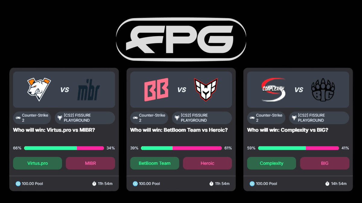 PogPredict's tweet image. 🚨NEW MARKETS ALERT!🚨
VirtusPro vs MIBR
BetBoom vs HEROIC
Complexity vs BIG
#fissureplayground