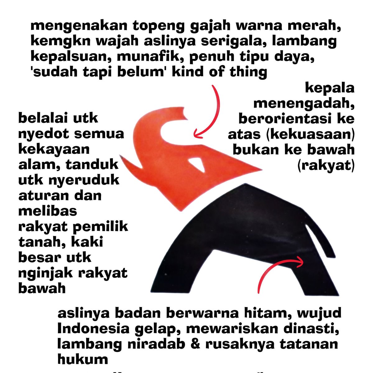 Entah ini siapa yg buat..
Tapi kalau dipikir2 ada Benarnya juga sih..🤔