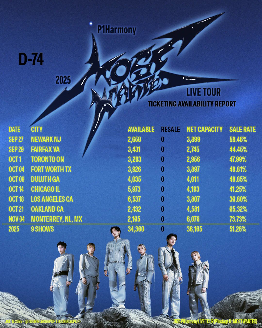 TouringAsiaPop on X: 