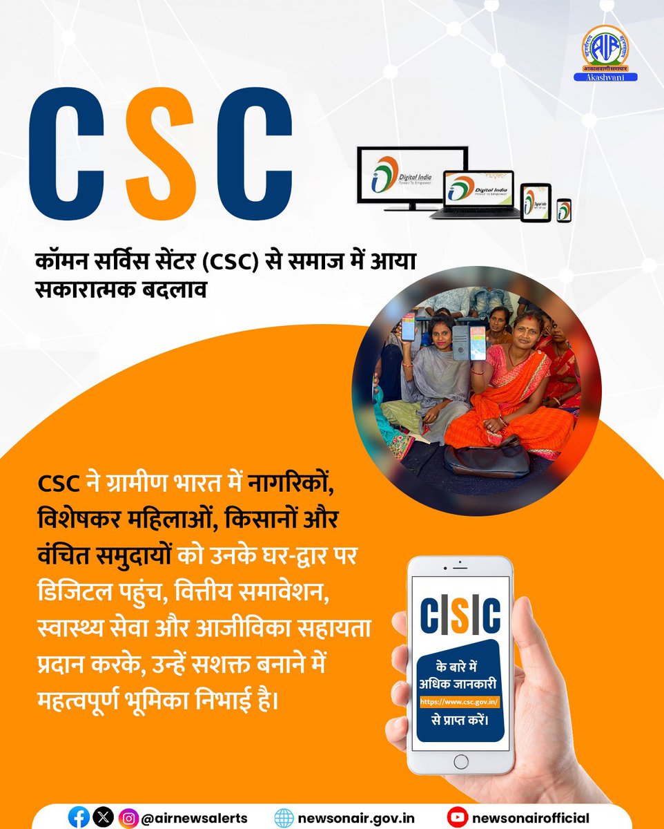 AIRNewsHindi's tweet image. 🌐 कॉमन सर्विस सेंटर (CSC) – डिजिटल भारत का ग्रामीण सेतु 

📌 6.5 लाख+ CSC केंद्र

गांव-गांव में डिजिटल सशक्तिकरण का मिशन

🔗 जानें अधिक: csc.gov.in

#CSCIndia #DigitalIndi #CSCDiwas #CSCके16वर्ष #16YearsOfDigitalTransformation #16YearsOfDigitalInclusion