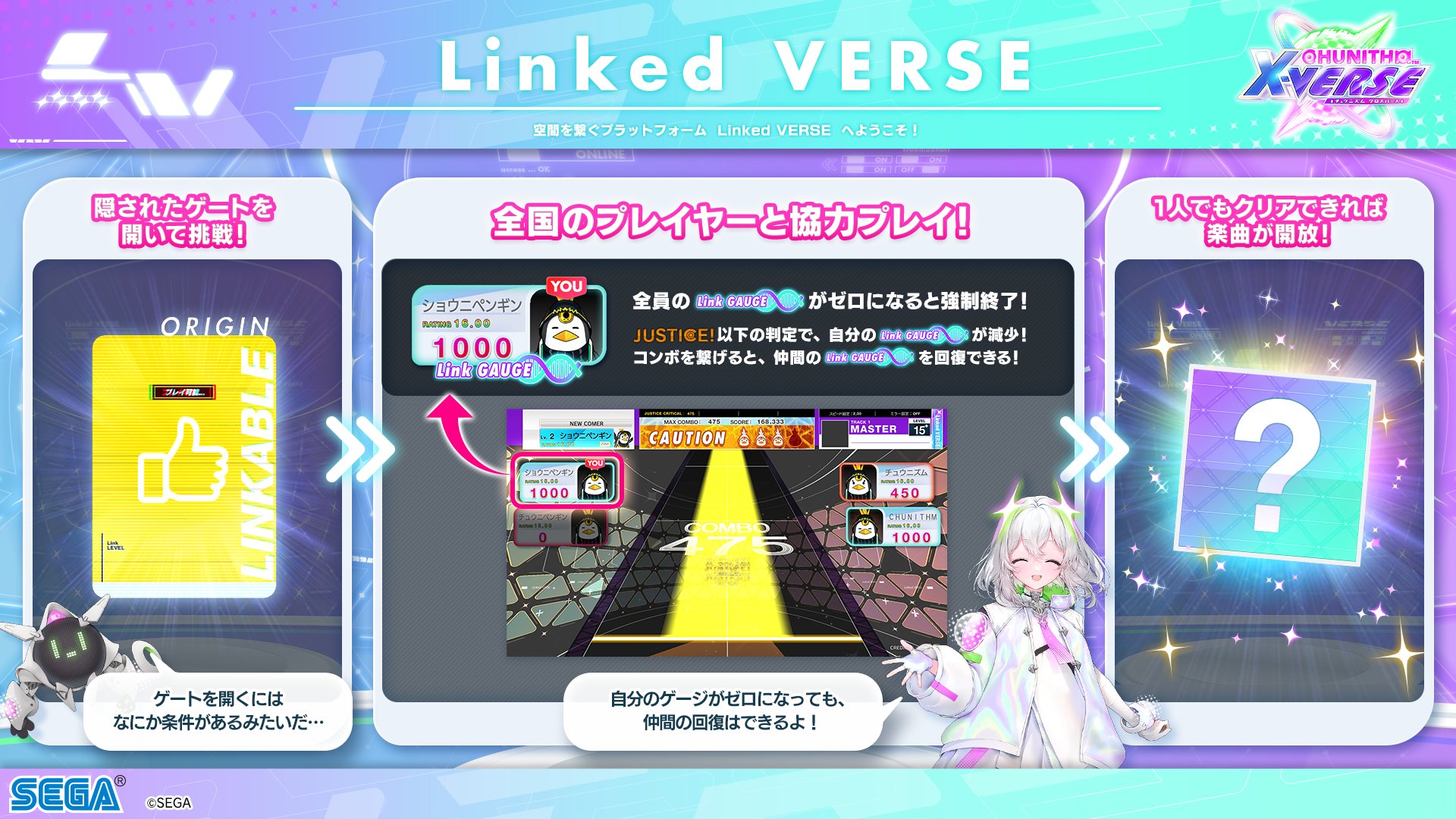 チュウニズム公式 on X: 