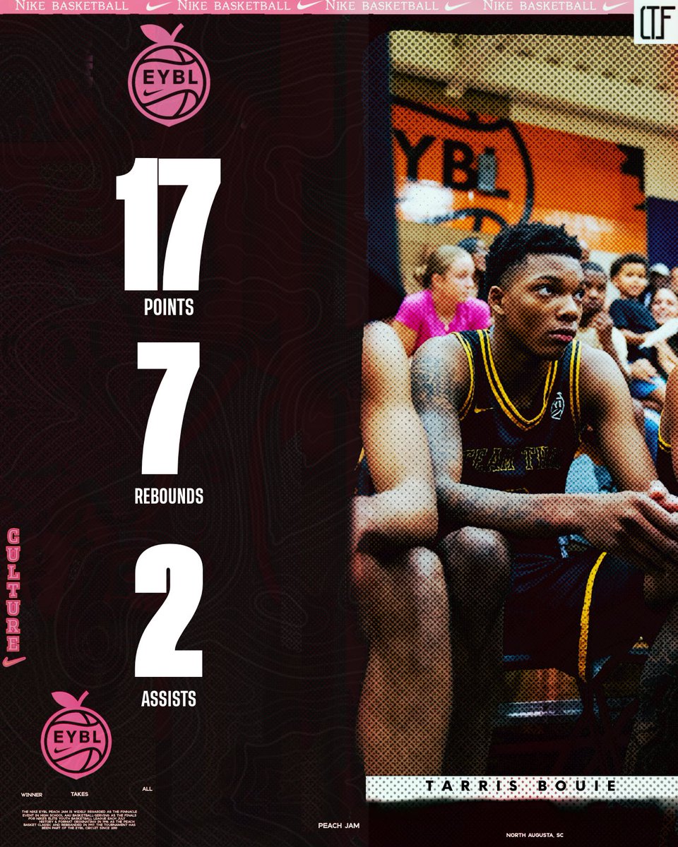 4qhcaden (@4qhcaden) on Twitter photo Tarris Bouie finished with 17 pts, 7 boards, and 2 assists.
Plays with energy, crashes the glass hard, and finds ways to impact the game.
Physical, active, and tough on both ends.
<a href="/tarris_bouie4/">Tarris Bouie</a> <a href="/TeamThadNation/">Team Thad Nation</a> Tarris Bouie finished with 17 pts, 7 boards, and 2 assists.
Plays with energy, crashes the glass hard, and finds ways to impact the game.
Physical, active, and tough on both ends.
<a href="/tarris_bouie4/">Tarris Bouie</a> <a href="/TeamThadNation/">Team Thad Nation</a>