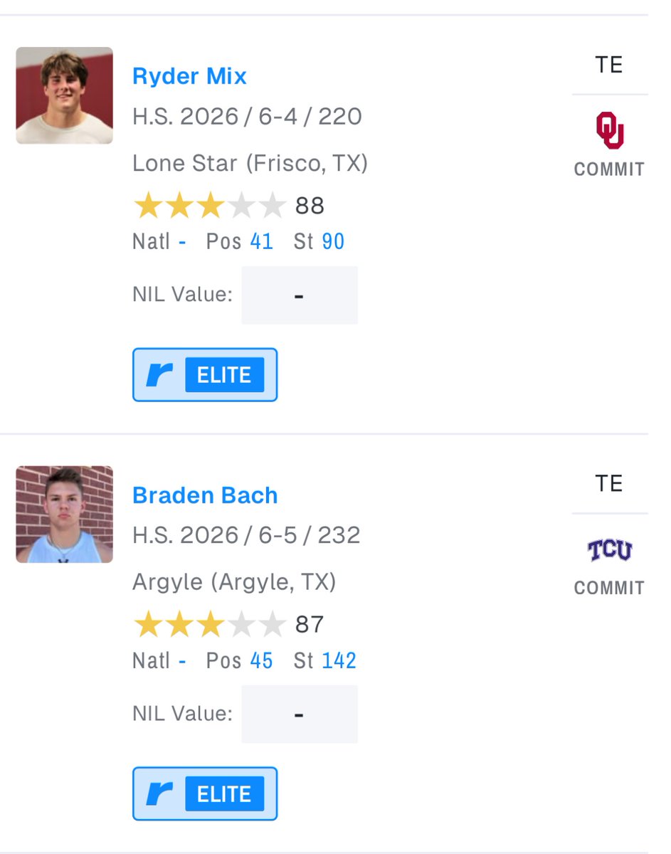 BradenBach2026's tweet image. Doing work. So ready 🔥’d up
@RallyPreps @247Sports #88 #ArgyleEagles #DNA