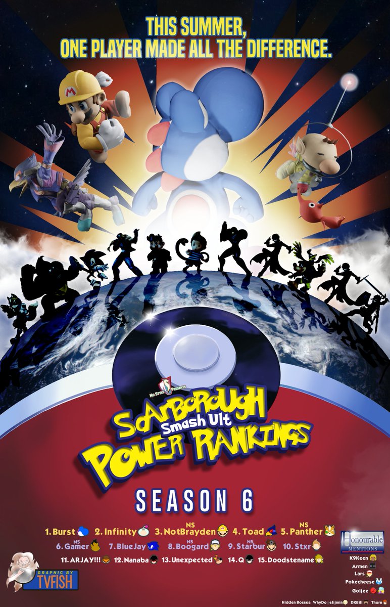 Scarborough Season 6 PR

Pokemon 2000