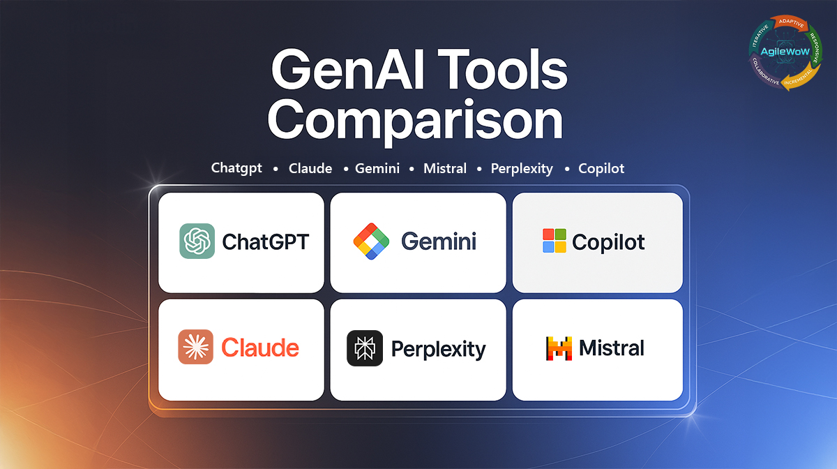 Read the complete blog - agilewow.com/home/blogs/com…

#agilewow #artificial_intelligence  #Artificial #Agile 

<a href="/Iam_SanjaySaini/">Sanjay Saini</a>