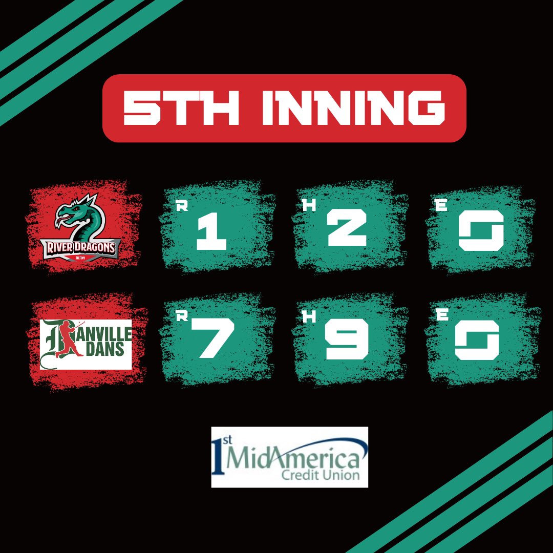 Danville Dans lead 7-1 headed into the 6th. 

🔈edge.mixlr.com/channel/ledat (free w/ Scott)
📺prospectleaguenetwork.com (ppv w/ Danville announcers)