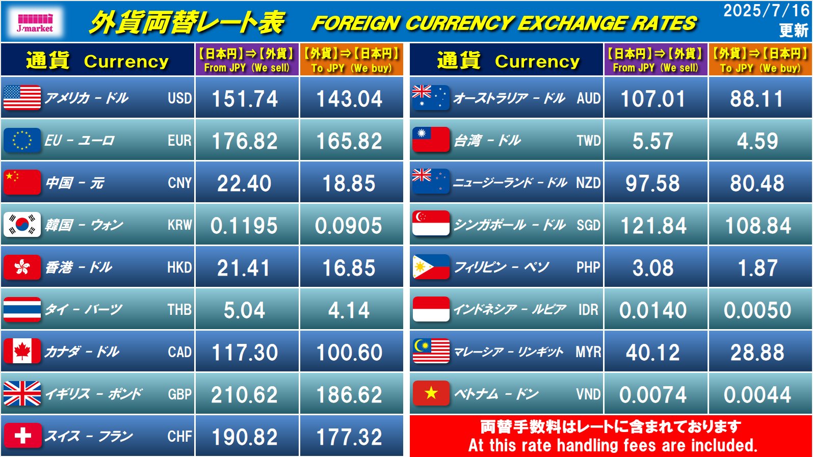 外貨　約9.6ｋｇ　リバティ　アメリカ　カナダ　台湾　香港　中国 外貨約9.6kgリバティアメリカカナダ台湾香港中国