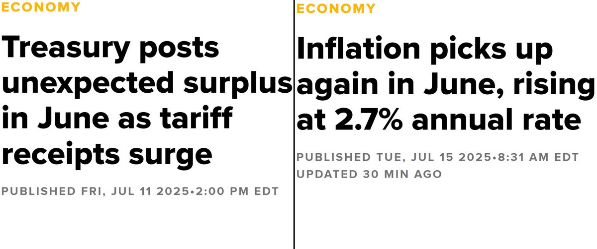Douglas (@mmtmacrotrader) on Twitter photo Funny that the same month in which we saw the "surprise" budget surplus is also the month we see inflation pick back up.
Nearly $7T printed since inflation peaked in 22 and its when we finally run a surplus for a month that inflation starts to rise again. 
The point isn't that Funny that the same month in which we saw the "surprise" budget surplus is also the month we see inflation pick back up.
Nearly $7T printed since inflation peaked in 22 and its when we finally run a surplus for a month that inflation starts to rise again. 
The point isn't that