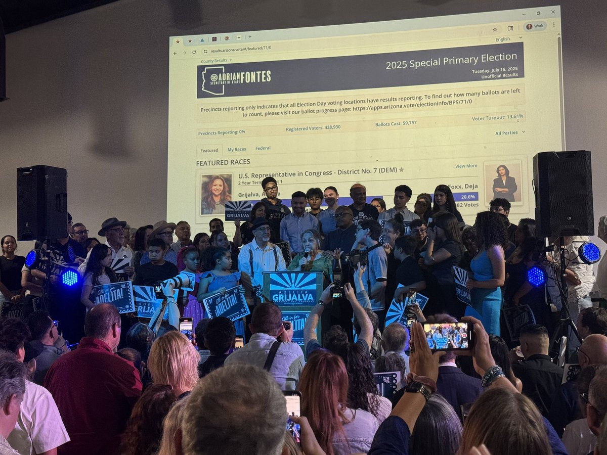 VaughnHillyard's tweet image. “We beat em real bad.” — Ramona Grijalva as she introduces her daughter Adelita Grijalva, who she notes (upon general election win) will be “the first Latina congresswoman from Arizona.”
The AP has called this #AZ07 Dem primary race for Grijalva over Deja Foxx.