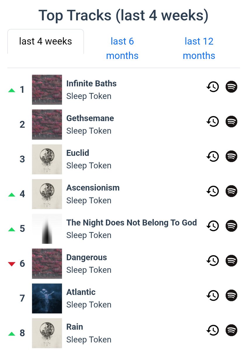 MebelVT's tweet image. Infinite Baths and Gethsemane very smexxi songs. Very smexxi indeed