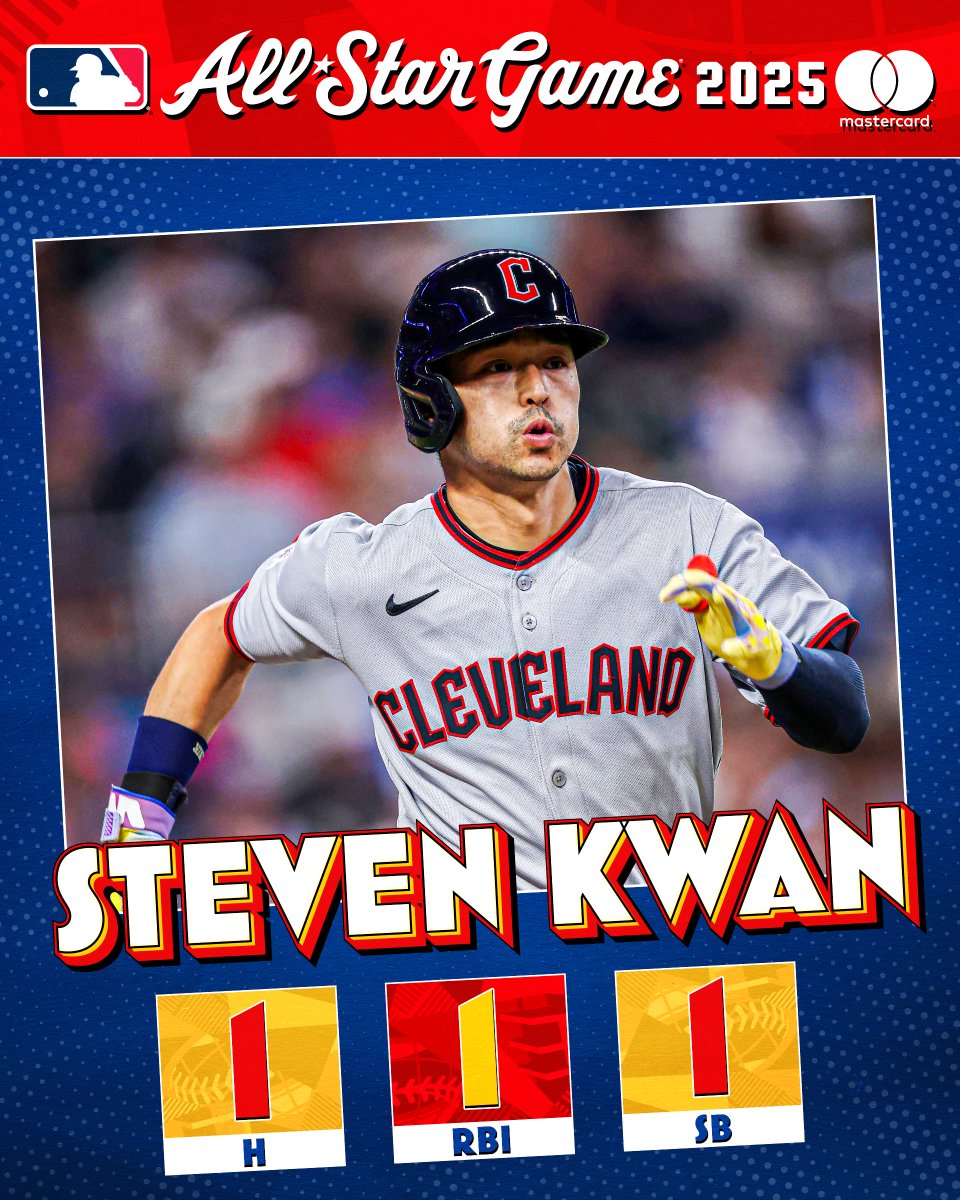 CleGuardians's tweet image. Game-tying RBI in the 9th? Sounds about right.

#GuardsBall