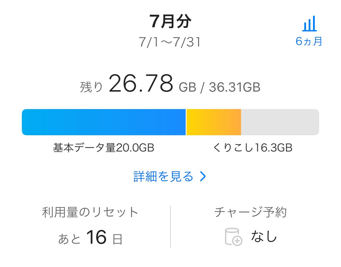 ⚠️早い者勝ち❗️ Valorant】ランク？知らないね。楽しくやったもんが勝ち‼ 明星極