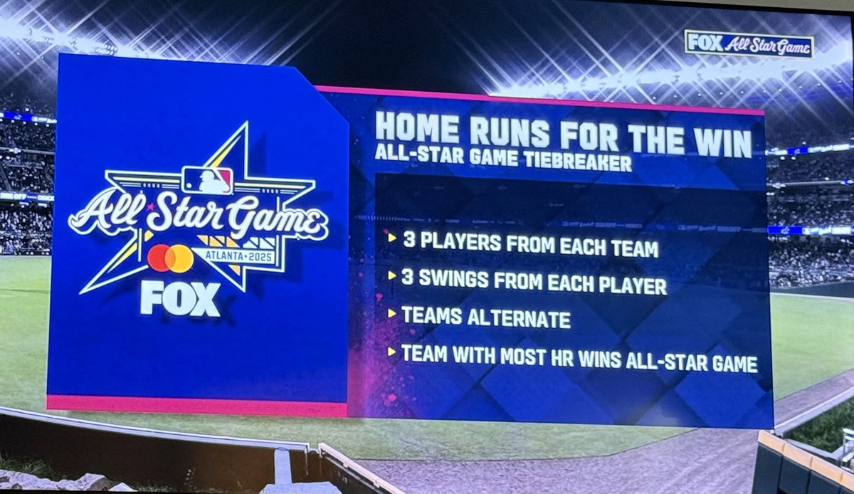 Alex_Curry's tweet image. Wait…we get an extra inning HR SWING OFF!?!
