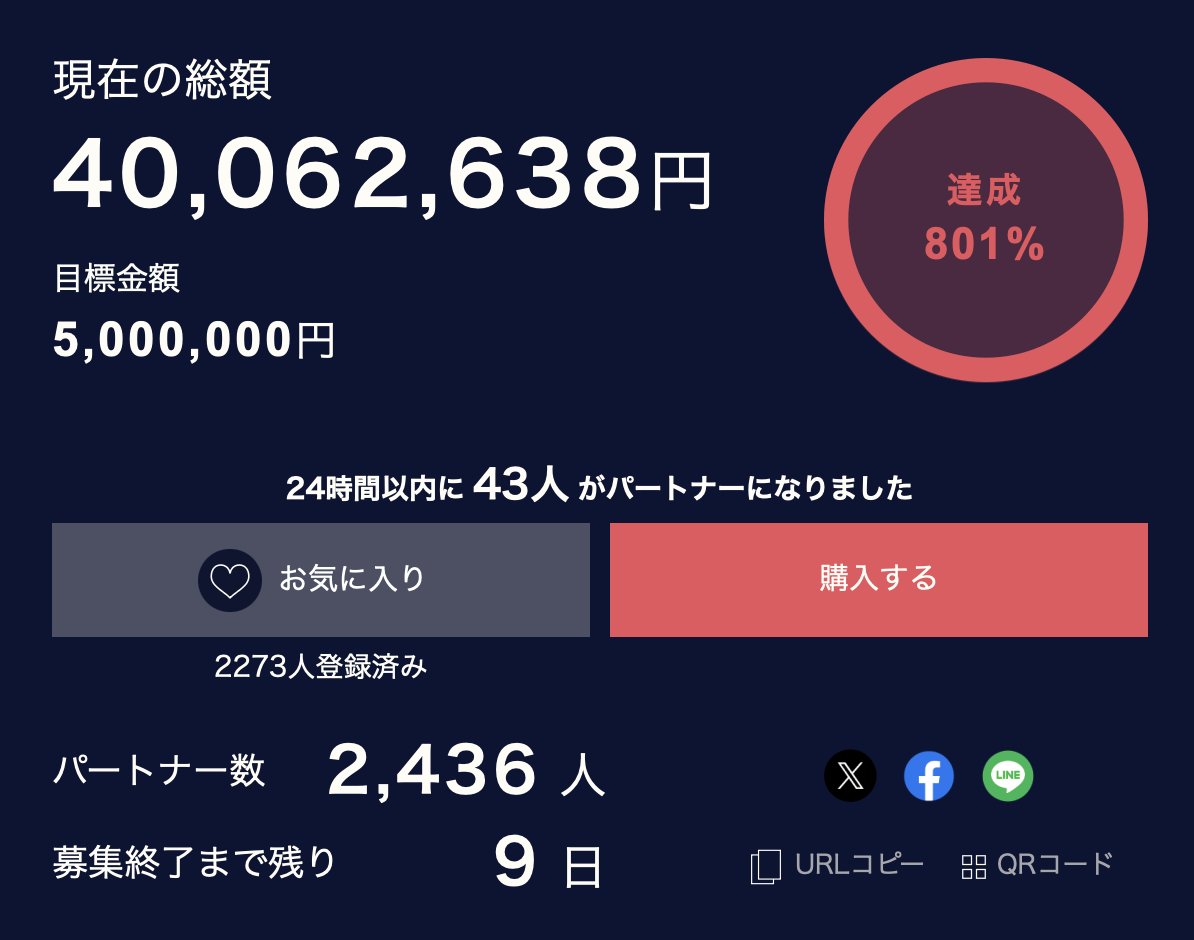 目標額800％を突破！次は奇跡の4280万円？！
#渋谷ADV #SSS #シブヤスクランブルストーリーズ
ubgoe.com/projects/923