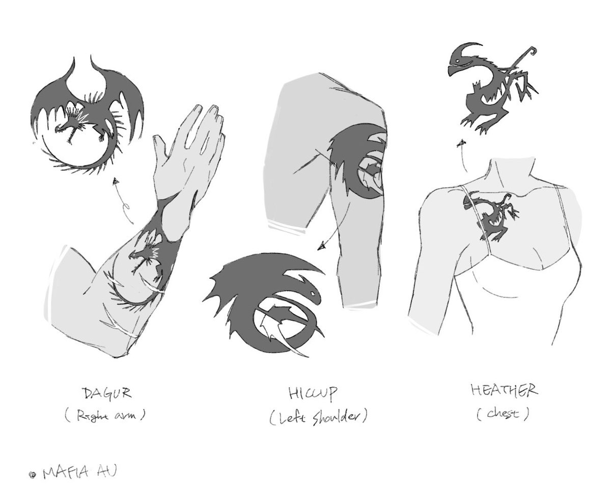 Lingi15's tweet image. Mafia’s AU!! I really love the idea for giving them dragon tattoos🐉
#httyd #howtotrainyourdragon #dragonsracetotheedge #rtte #hiccuphaddock #dagurthederanged #heather