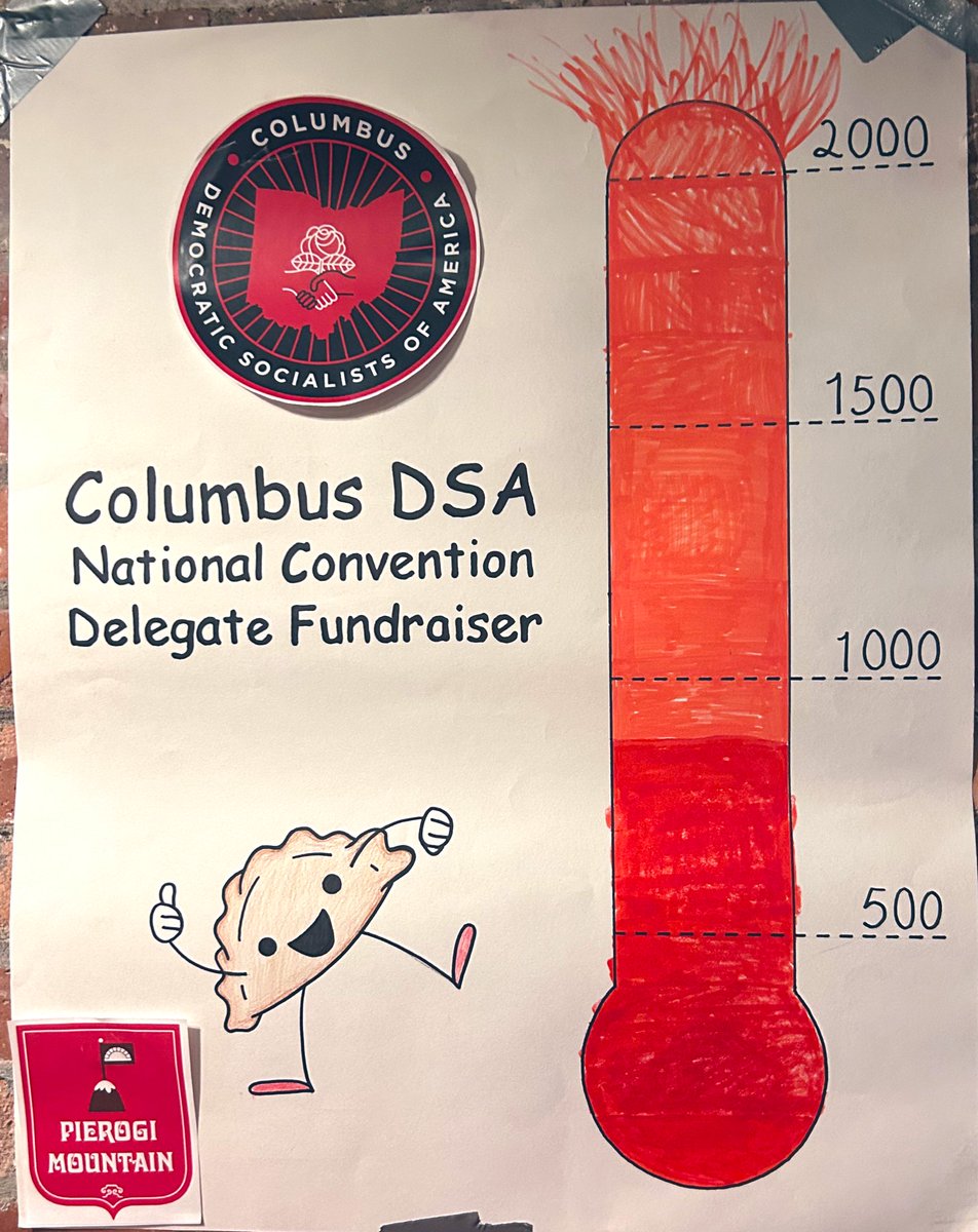 Columbus_DSA's tweet image. Thank you to everyone that came out to our fundraiser Thursday! We blew past halfway of our fundraising goal of $4000, to send our delegates to Chicago for the 2025 DSA National Convention! 

Donate here to help us reach our goal: dsacb.us/fundraiser